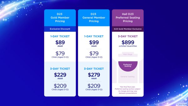 Tickets for D23 Expo: The Ultimate Disney Fan Event Presented by Visa
