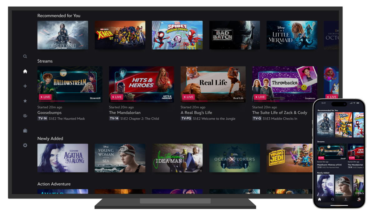 Streams on Disney+ Here's Everything You Need to Know The Walt