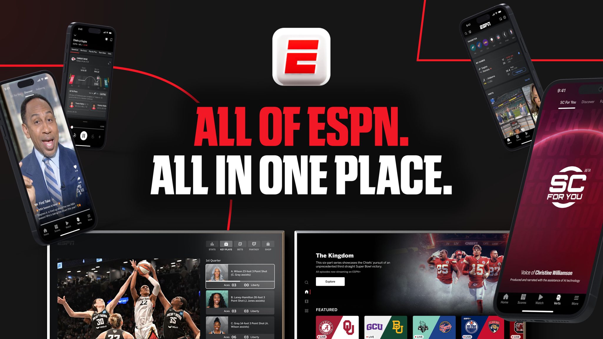 Espn Dc What to Know About ESPN DTC | The Walt Disney Company